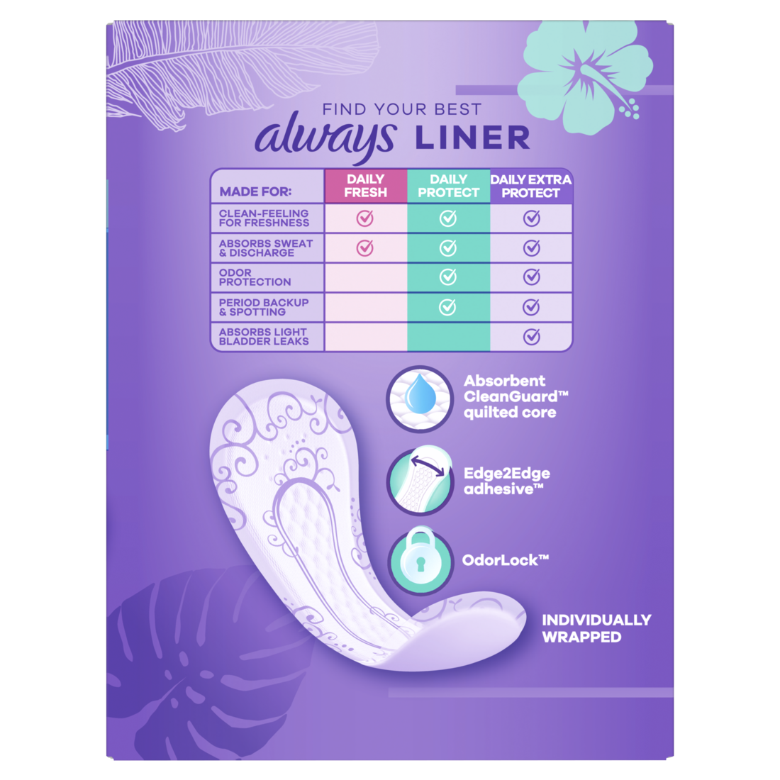 Always Daily Protect Liners Regular Length Unscented Panty Liners - 48ct/5pk