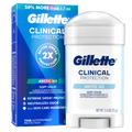 Gillette Clinical Protection Soft Solid Antiperspirant And Deodorant For Men Arctic Ice Scent - 2.6oz/12pk