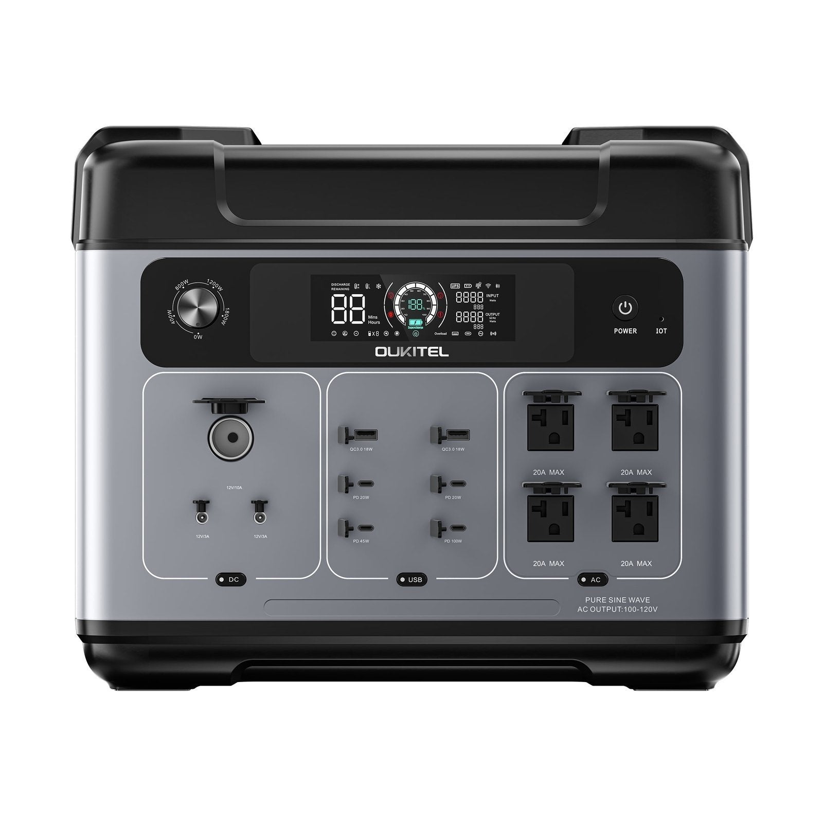 OUKITEL P2001 Plus Portable Power Station 2400W/2048Wh image 7